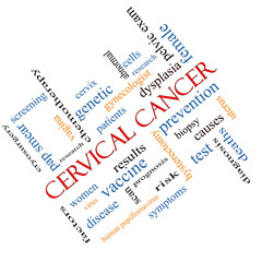 Cervical Cancer Word Cloud Concept Angled