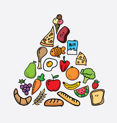 healthy food