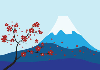 Sakura and Mount Fuji