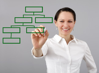 Woman drawing a graph