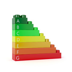 Energy efficiency concept