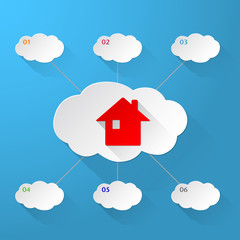 Real Estate icon background