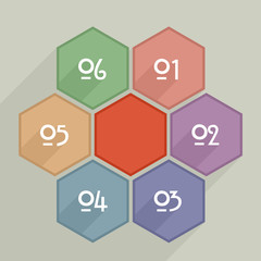 Hexagram Infographic