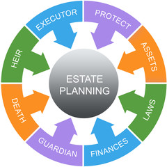 Estate Planning Word Circle Concept - 61880645