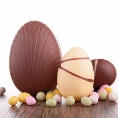 chocolate egg