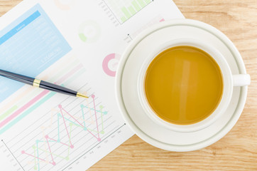 coffee,graph