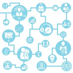 business management network