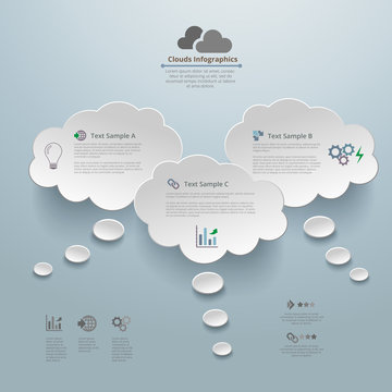 Clouds Thinking Infographic Background