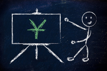 yuan currency symbol in blackboard design
