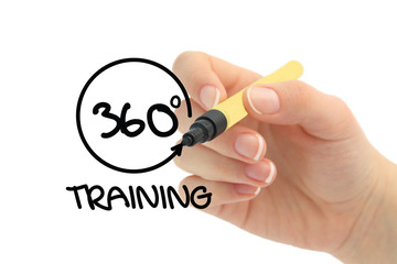 360 Degrees Training Concept