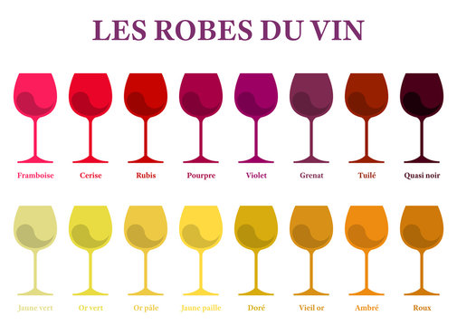 Les robes du vin