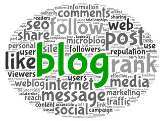 Fototapeta premium Blog concept in word tag cloud