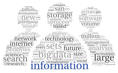 Innovation and technology concept  in tag cloud