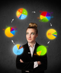 Young woman thinking with pie charts circulation around her head