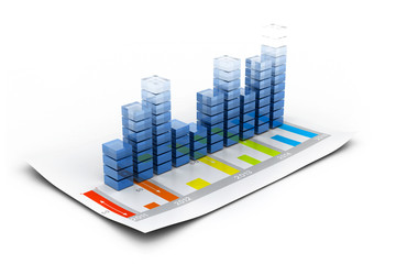 Economical business graph