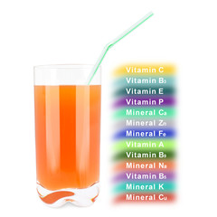 grapefruit juice