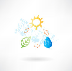 Water cycle grunge icon