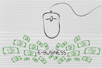 computer mouse: concept of pay per click and click-through rate