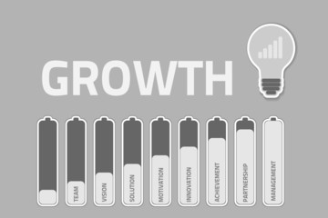 business growthconcept