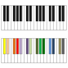 Fototapeta premium Piano keyboards