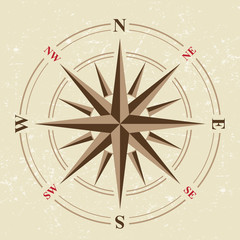 vintage compass