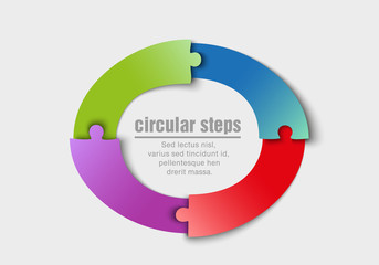 circular steps