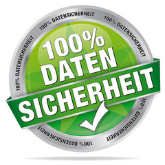 100% Datensicherheit