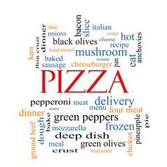 Pizza Word Cloud Concept