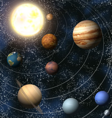 Fototapeta Solar System obraz