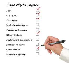 Hazards to insure