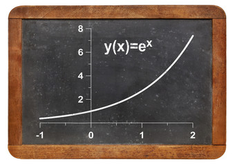 unlimited (exponential) growth