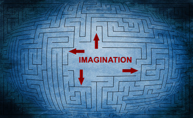 Imagination