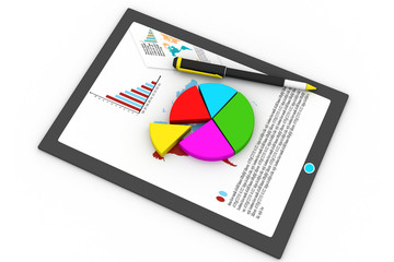 Tablet computer and financial charts.