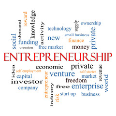 Entrepreneurship Word Cloud Concept