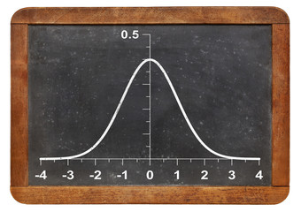 gaussian function on blackboard © MarekPhotoDesign.com