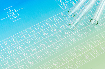 Laboratory glassware and periodic table of elements.