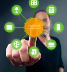 Smart Home Device - Home Control