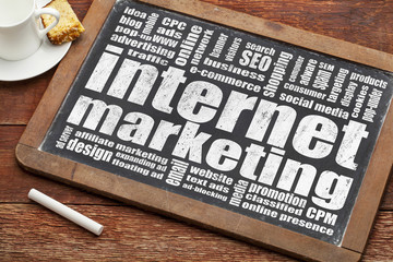 internet marketing word cloud