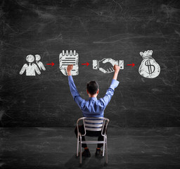 Businessman looking success to the future