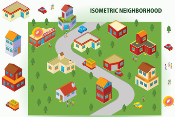Isometric Neighborhood