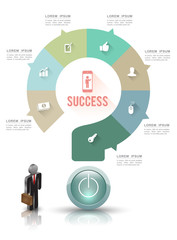 Questions mark with business man and power button © sombatkapan