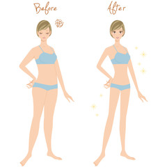 美容　エステ　ダイエット　女性