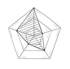 sketch of the radar chart