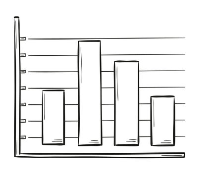 sketch of the bar chart