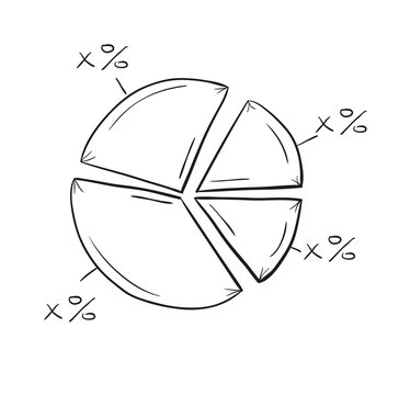 sketch of the pie chart