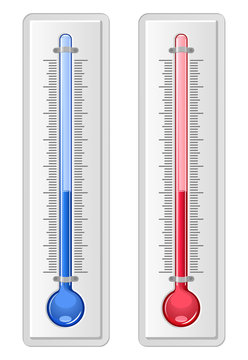 Two thermometers in glosst style