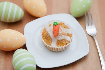 Ostermuffins
