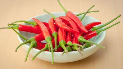 A bowl of hot red chilli peppers