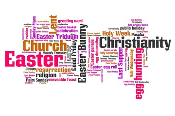 Easter - word cloud concept