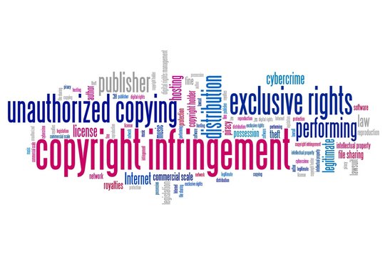 Copyright Infringement - Word Cloud Concept